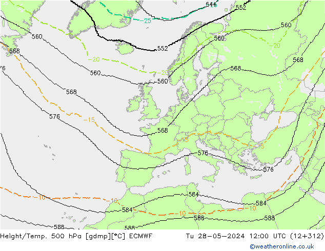 Height/Temp. 500 hPa ECMWF Di 28.05.2024 12 UTC