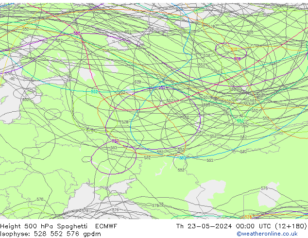500 hPa Yüksekliği Spaghetti ECMWF Per 23.05.2024 00 UTC