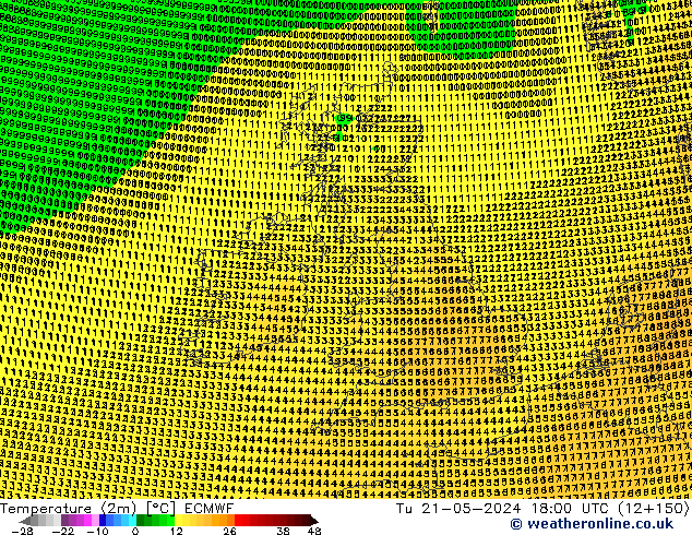 Temperature (2m) ECMWF Tu 21.05.2024 18 UTC