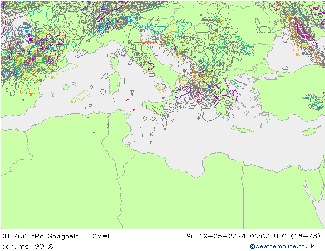 RH 700 hPa Spaghetti ECMWF Dom 19.05.2024 00 UTC