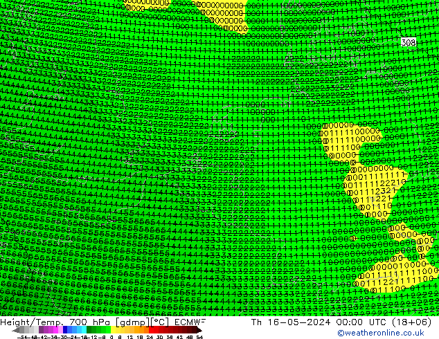 Yükseklik/Sıc. 700 hPa ECMWF Per 16.05.2024 00 UTC