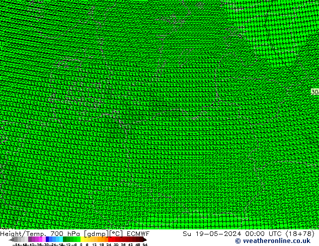 Height/Temp. 700 hPa ECMWF dom 19.05.2024 00 UTC