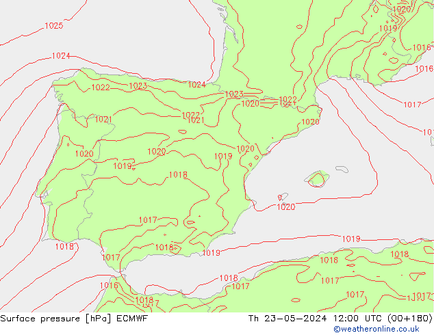 Yer basıncı ECMWF Per 23.05.2024 12 UTC