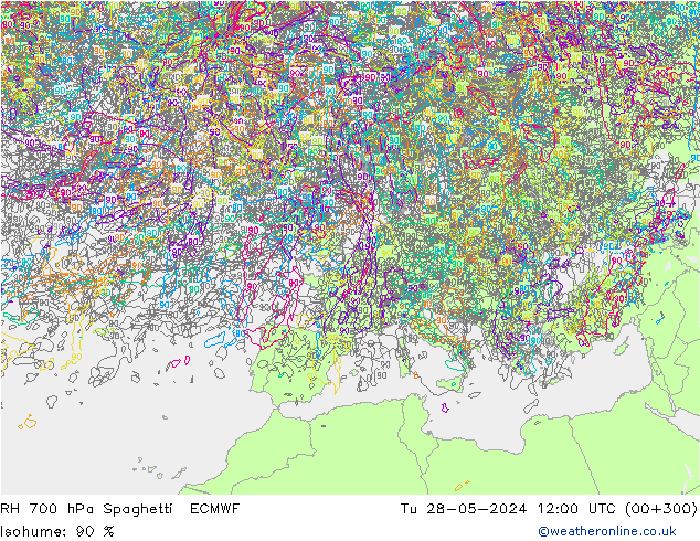 700 hPa Nispi Nem Spaghetti ECMWF Sa 28.05.2024 12 UTC