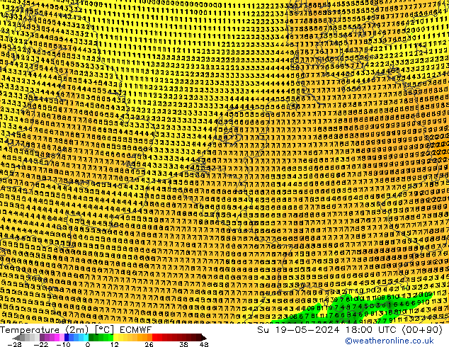 Temperatura (2m) ECMWF dom 19.05.2024 18 UTC