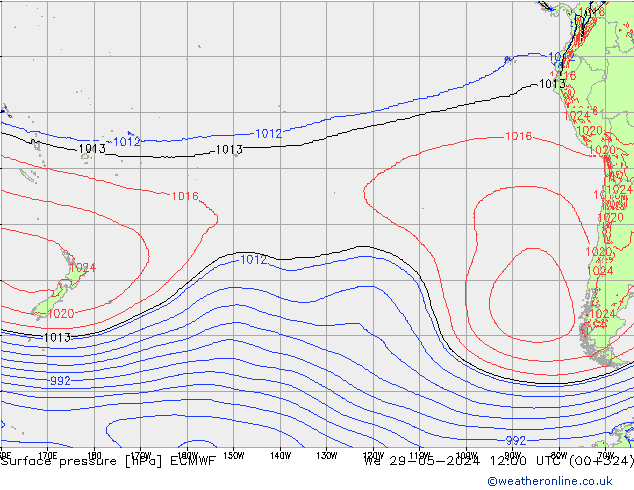 Atmosférický tlak ECMWF St 29.05.2024 12 UTC