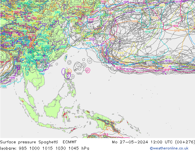 Presión superficial Spaghetti ECMWF lun 27.05.2024 12 UTC