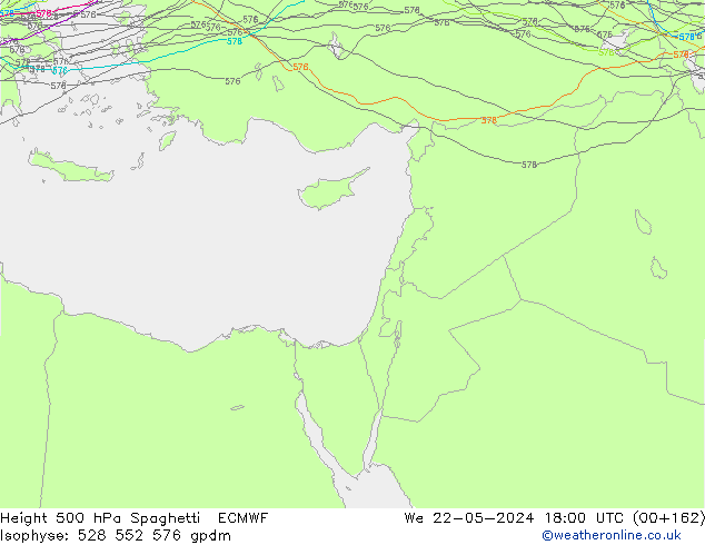 Geop. 500 hPa Spaghetti ECMWF mié 22.05.2024 18 UTC