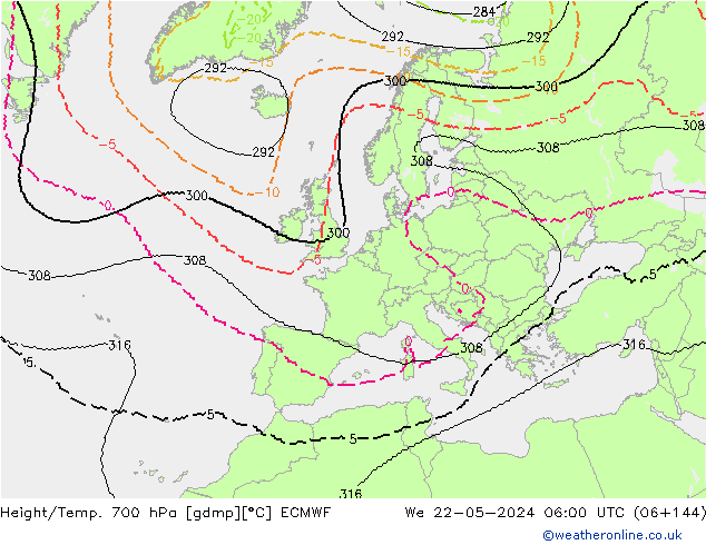 Height/Temp. 700 hPa ECMWF mer 22.05.2024 06 UTC