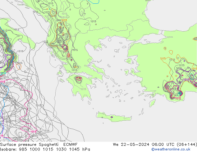ciśnienie Spaghetti ECMWF śro. 22.05.2024 06 UTC