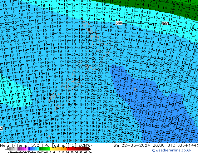 Géop./Temp. 500 hPa ECMWF mer 22.05.2024 06 UTC
