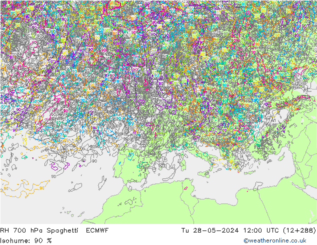 RH 700 hPa Spaghetti ECMWF Tu 28.05.2024 12 UTC