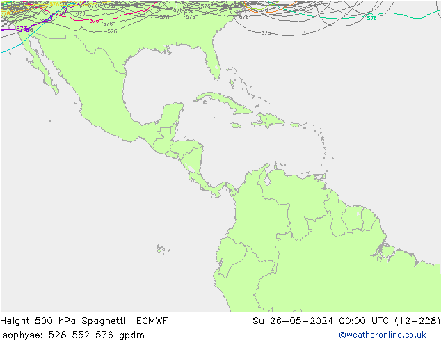Hoogte 500 hPa Spaghetti ECMWF zo 26.05.2024 00 UTC