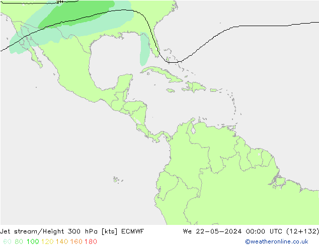 Jet Akımları ECMWF Çar 22.05.2024 00 UTC