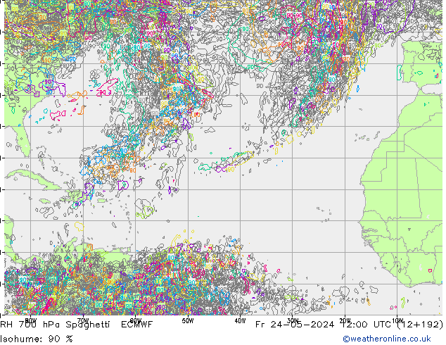 700 hPa Nispi Nem Spaghetti ECMWF Cu 24.05.2024 12 UTC