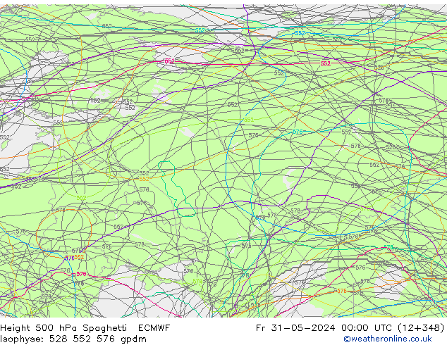 500 hPa Yüksekliği Spaghetti ECMWF Cu 31.05.2024 00 UTC
