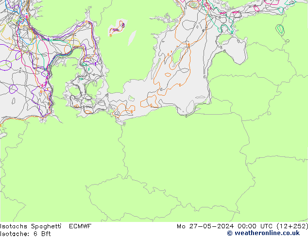 Eşrüzgar Hızları Spaghetti ECMWF Pzt 27.05.2024 00 UTC