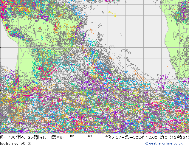RH 700 hPa Spaghetti ECMWF  27.05.2024 12 UTC