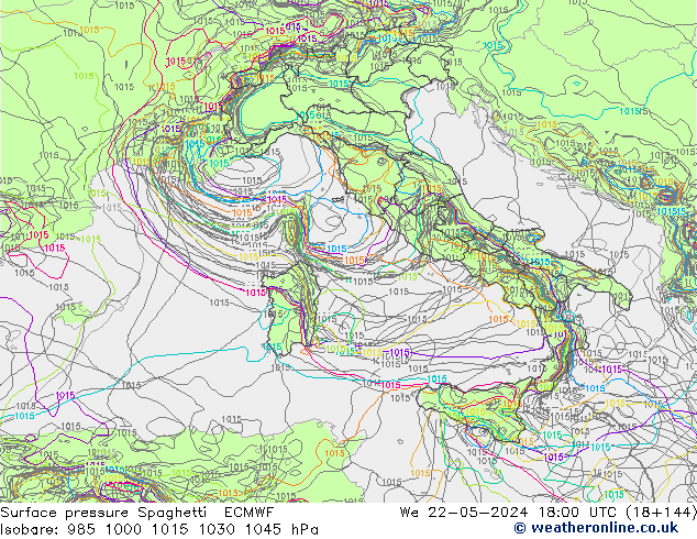 pressão do solo Spaghetti ECMWF Qua 22.05.2024 18 UTC