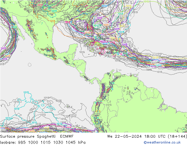 Luchtdruk op zeeniveau Spaghetti ECMWF wo 22.05.2024 18 UTC