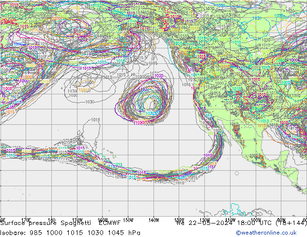pressão do solo Spaghetti ECMWF Qua 22.05.2024 18 UTC