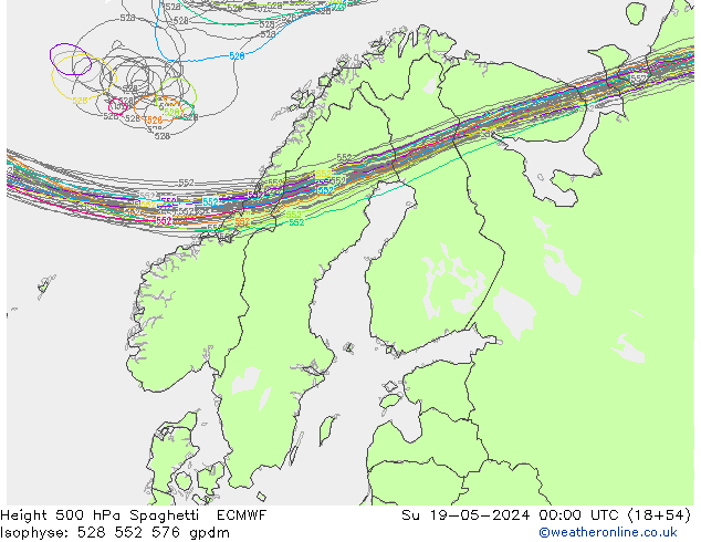 500 hPa Yüksekliği Spaghetti ECMWF Paz 19.05.2024 00 UTC
