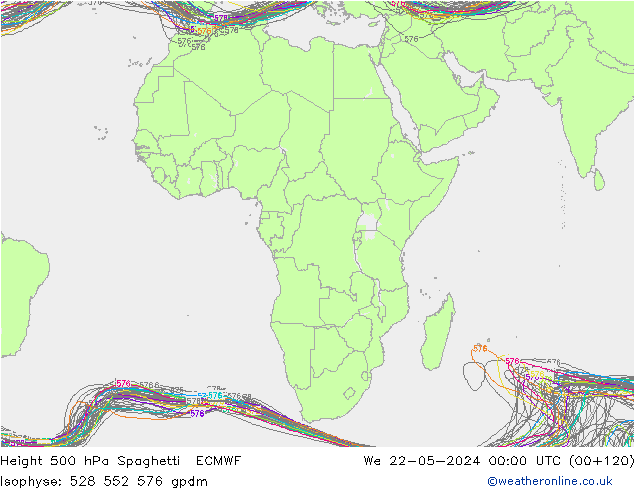 500 hPa Yüksekliği Spaghetti ECMWF Çar 22.05.2024 00 UTC