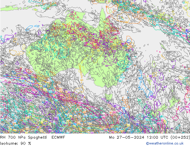 RH 700 hPa Spaghetti ECMWF  27.05.2024 12 UTC