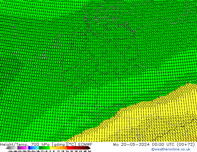 Height/Temp. 700 гПа ECMWF пн 20.05.2024 00 UTC