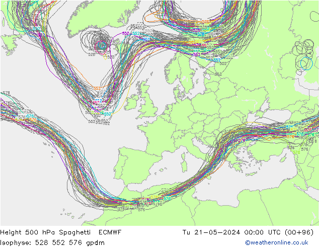 500 hPa Yüksekliği Spaghetti ECMWF Sa 21.05.2024 00 UTC