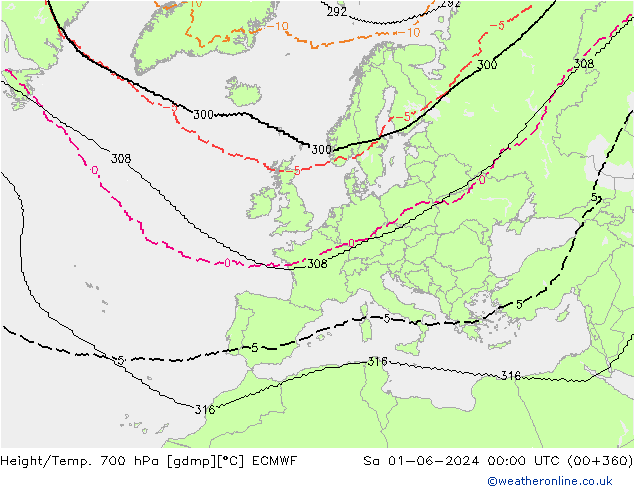 Height/Temp. 700 hPa ECMWF Sa 01.06.2024 00 UTC