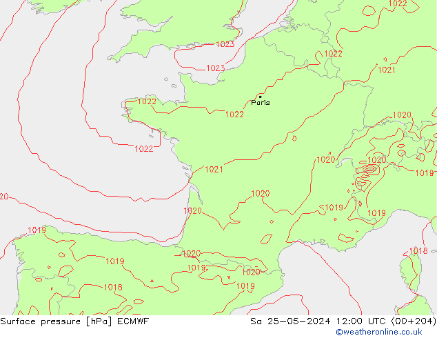 pressão do solo ECMWF Sáb 25.05.2024 12 UTC