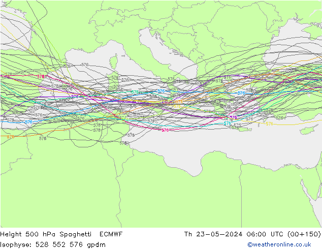 Height 500 hPa Spaghetti ECMWF czw. 23.05.2024 06 UTC