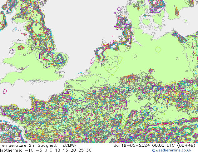 Temperature 2m Spaghetti ECMWF Su 19.05.2024 00 UTC