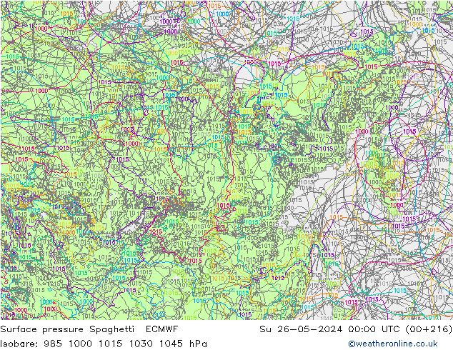 Presión superficial Spaghetti ECMWF dom 26.05.2024 00 UTC