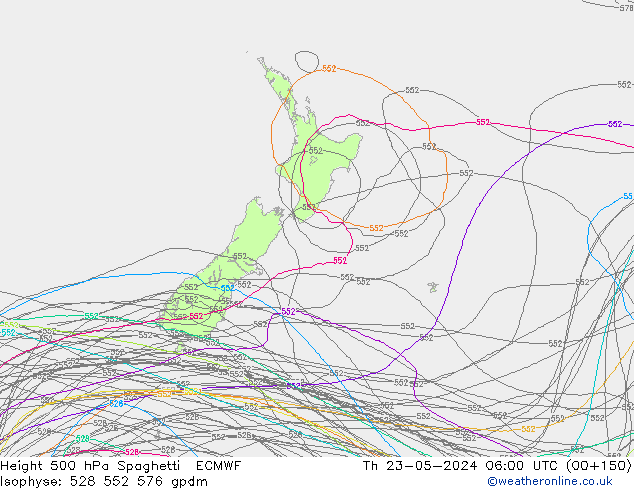 Hoogte 500 hPa Spaghetti ECMWF do 23.05.2024 06 UTC