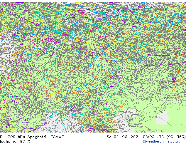 RV 700 hPa Spaghetti ECMWF za 01.06.2024 00 UTC