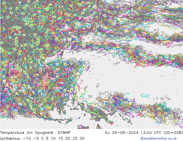 mapa temperatury 2m Spaghetti ECMWF nie. 26.05.2024 12 UTC