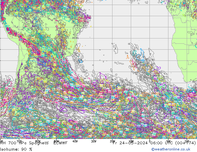 Humidité rel. 700 hPa Spaghetti ECMWF ven 24.05.2024 06 UTC