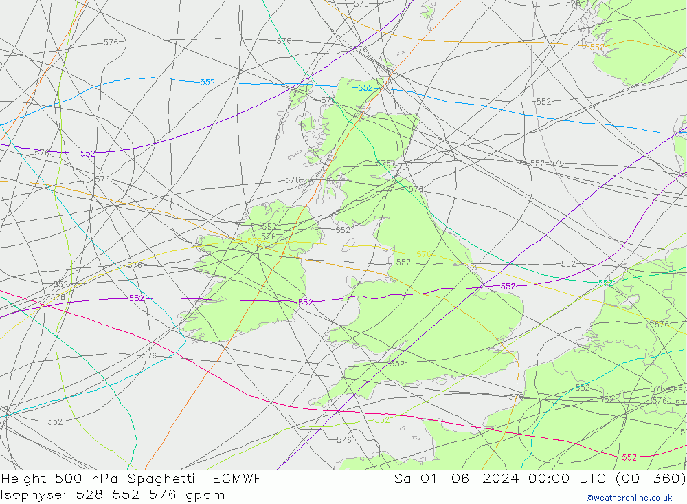 Height 500 hPa Spaghetti ECMWF Sáb 01.06.2024 00 UTC