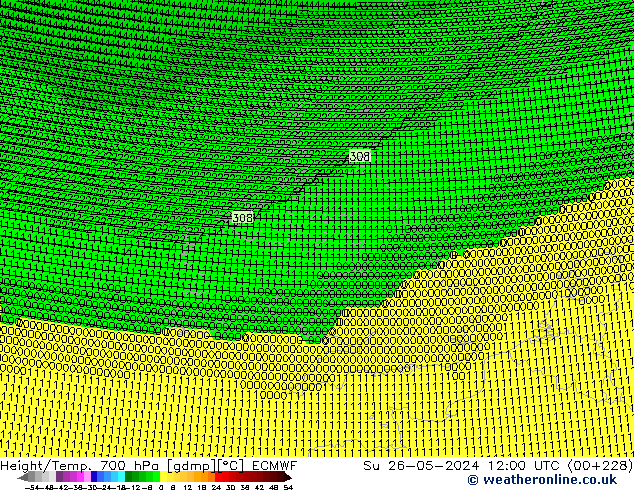 Height/Temp. 700 hPa ECMWF Su 26.05.2024 12 UTC