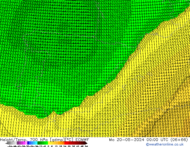 Height/Temp. 700 hPa ECMWF Mo 20.05.2024 00 UTC