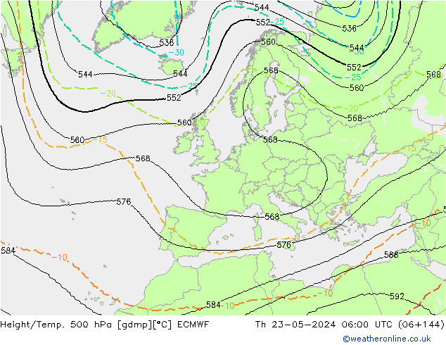 Yükseklik/Sıc. 500 hPa ECMWF Per 23.05.2024 06 UTC