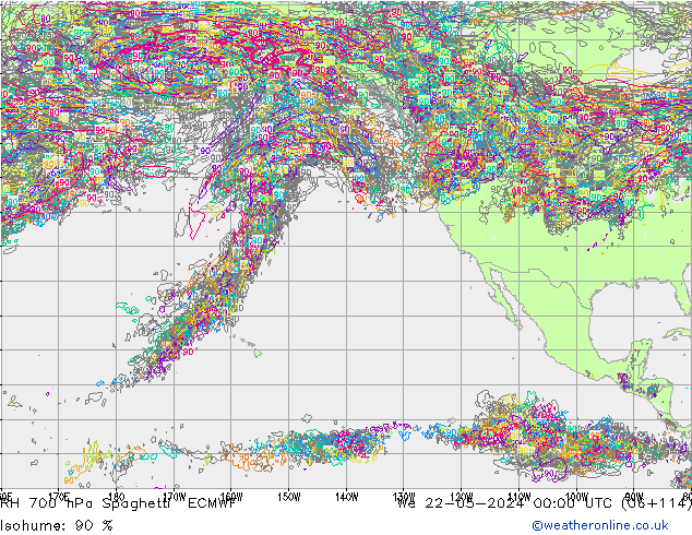 RH 700 гПа Spaghetti ECMWF ср 22.05.2024 00 UTC