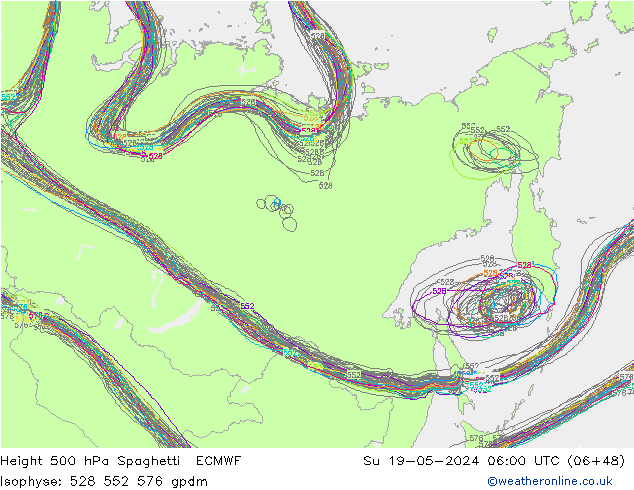 500 hPa Yüksekliği Spaghetti ECMWF Paz 19.05.2024 06 UTC