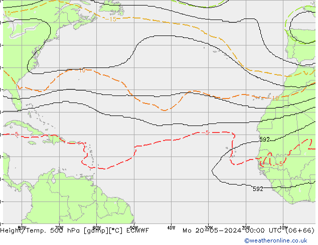  Seg 20.05.2024 00 UTC