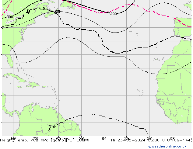 Hoogte/Temp. 700 hPa ECMWF do 23.05.2024 06 UTC