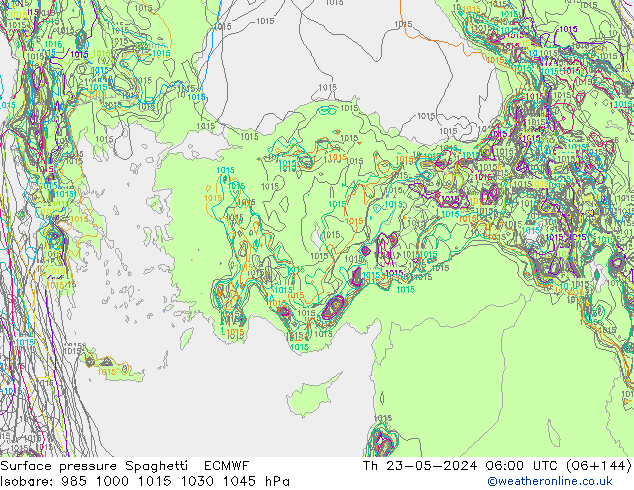 Luchtdruk op zeeniveau Spaghetti ECMWF do 23.05.2024 06 UTC