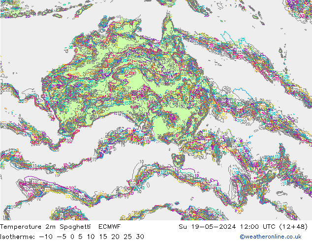     Spaghetti ECMWF  19.05.2024 12 UTC