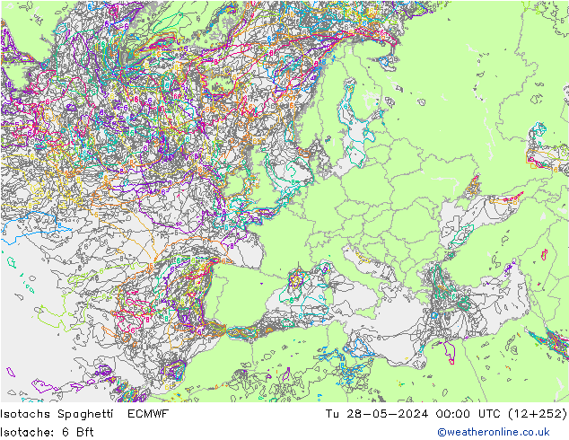 Eşrüzgar Hızları Spaghetti ECMWF Sa 28.05.2024 00 UTC
